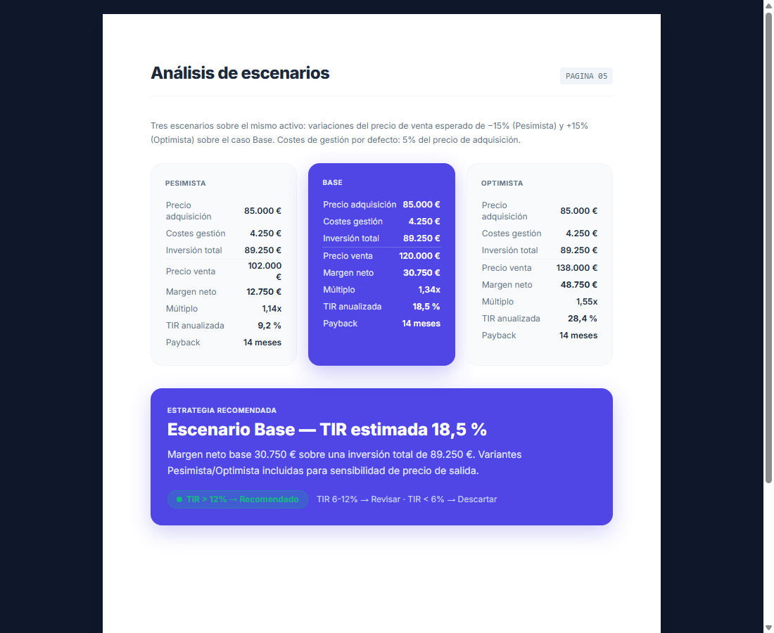 Página 05 del informe: tabla de tres escenarios Pesimista, Base y Optimista con TIR y semáforo de rentabilidad
